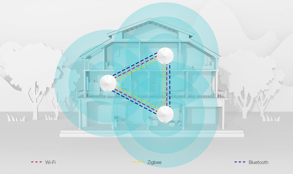 TP-Link Deco X20-DSL