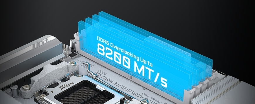 Základní deska GIGABYTE B850 AORUS ELITE WF7 ICE Základní deska GIGABYTE B850 AORUS ELITE WF7 ICE