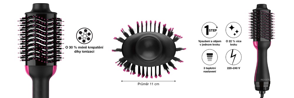 Vlasový kartáč Revlon One-Step Volumizer RVDR5222E