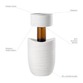 Aroma difuzér TrueLife AIR WL5 bílý

 obrázek produktu 4 z 6