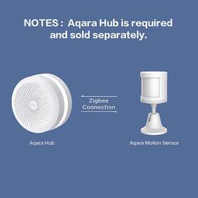 Detektor pohybu Aqara Smart Home Motion Sensor bílá

 obrázek produktu 5 z 6