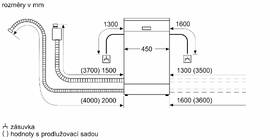 Myčka nádobí Bosch SPS4HKW53E bílá

 obrázek produktu 2 z 11