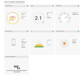 Meteorologická stanice Sencor SWS 9898 WiFi černá/bílá

 obrázek produktu 11 z 13