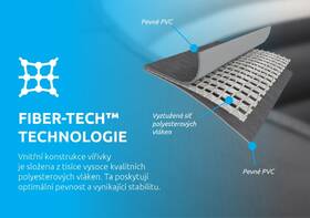 Vířivka Intex 28442 

 obrázek produktu 6 z 9