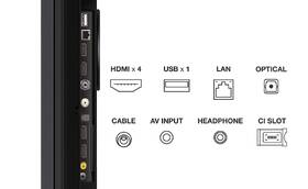 Televize TCL 65C845 
