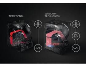 Sušička prádla AEG T8DEA68S bílá

 obrázek produktu 11 z 14