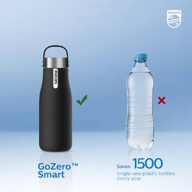 Filtrační láhev Philips AWP2788BK/10 černá

 obrázek produktu 5 z 8