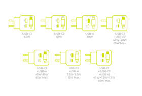 Nabíječka do sítě Mobile Origin Display Charger PW3 - 65W GaN USB-C/USB-A černá

 obrázek produktu 11 z 12