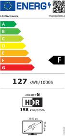 Televize LG 75NU900B6LA 

 obrázek produktu 1 z 9