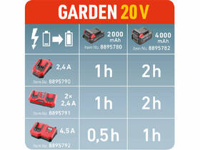 Nabíječka Extol Premium 8895792 GARDEN20V 

 obrázek produktu 1 z 2