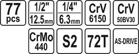Sada gola klíčů YATO YT-38781 (77 ks) 

 obrázek produktu 3 z 4