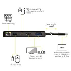 USB Hub PORT CONNECT USB-C/LAN, HDMI, VGA, USB-C PD 3.0 85W, USB-A černý

 obrázek produktu 5 z 6