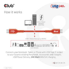 Kabel Club3D USB-C 240W, 4m červený

 obrázek produktu 4 z 4