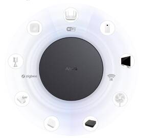 Řídicí jednotka Aqara Smart Home Hub Center M2 černá

 obrázek produktu 5 z 6