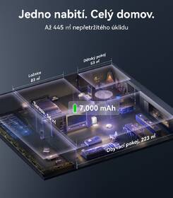 Robotický vysavač Narwal X30 bílý

 obrázek produktu 6 z 12