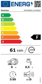 Myčka nádobí Electrolux ESF2400OK černá

 obrázek produktu 1 z 6
