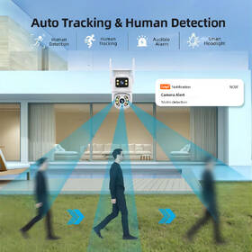 IP kamera IMMAX NEO LITE SMART Security DOUBLE , 355° 90°, Wi-Fi, Tuya bílá

 obrázek produktu 6 z 12