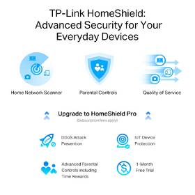 Router TP-Link Archer AX95, AX7800 Tri-Band Wi-Fi 6 černá barva
