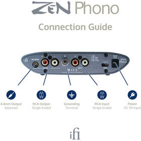 Gramofonový předzesilovač iFi audio ZEN Phono 3 černý

 obrázek produktu 8 z 10