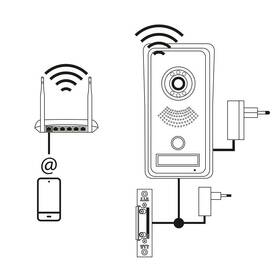 Videozvonek EMOS H1139, IP kamerová jednotka, Wi-Fi 

 obrázek produktu 7 z 9