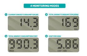 Měřič spotřeby Connect IT PowerMeter 

 obrázek produktu 3 z 4