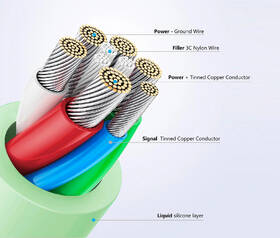 Kabel FIXED Liquid silicone USB-C/Lightning s podporou PD, MFi, 0,5m černý

 obrázek produktu 5 z 7