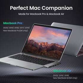 USB Hub UGREEN 6-in-2 USB-C pro MacBook Pro 

 obrázek produktu 5 z 5