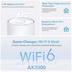 Komplexní Wi-Fi systém TP-Link Deco X50-4G, LTE Mesh bílý

 obrázek produktu 2 z 8