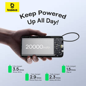 Powerbanka Baseus Bipow 2 20000mAh 20W s kabelem USB-C černá

 obrázek produktu 11 z 16