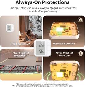 Termostat Aqara Floor Heating W500 bílý

 obrázek produktu 9 z 10