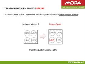 Indukční varná deska Mora VDI 640 FF černá/sklo

 obrázek produktu 2 z 6