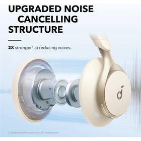 Sluchátka Anker soundcore Space One bílá

 obrázek produktu 2 z 4
