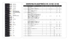 Napájecí adaptér Connect IT CI-131 univerzální pro notebooky, 48W 

 obrázek produktu 3 z 3