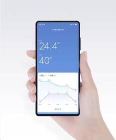 Teploměr Xiaomi Mi Temperature and Humidity Monitor 2 bílá

 obrázek produktu 2 z 4