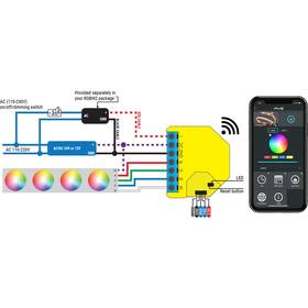 Modul Shelly RGBW, modul řízení LED pásků, 4x PWM 12/24 V, WiFi 

 obrázek produktu 1 z 3