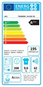 Sušička prádla AEG T9DBB89BC 3DScan BlackEdition bílá

 obrázek produktu 1 z 12
