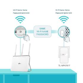 Síťový rozvod LAN po 230V TP-Link TL-WPA7617 KIT 

 obrázek produktu 5 z 8