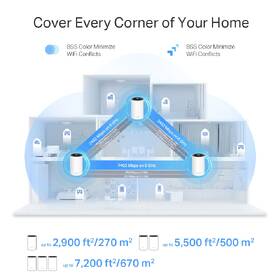 Komplexní Wi-Fi systém TP-Link Deco XE75 Pro Wi-Fi 6E (3 ks) bílá barva
