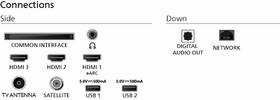 Televize Philips 75PUS8510 

 obrázek produktu 5 z 8