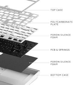 Klávesnice Dark Project ALU Terra Nostra R2, US bílá

 obrázek produktu 6 z 8