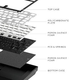 Klávesnice Dark Project ALU Terra Nova R2 US černá

 obrázek produktu 6 z 8