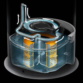  Dyson Pure Humidify+Cool PH01 
