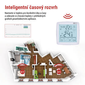 Termostat EMOS GoSmart, podlahový, programovatelný, drátový, WiFi bílý

 obrázek produktu 8 z 15
