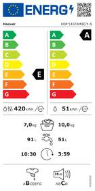 Pračka se sušičkou Hoover HDP 5107AMBC/1-S bílá

 obrázek produktu 1 z 11