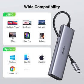 USB Hub UGREEN 7-in-1 4K HDMI USB-C šedý

 obrázek produktu 6 z 8