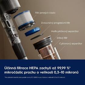 Tyčový vysavač Electrolux EP91B21WET modrý

 obrázek produktu 26 z 33