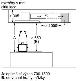 Odsavač par Siemens LR97CBS20 climaControl Sensor bílá barva
