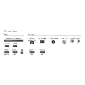 Televize Philips 43PUS7303 

 obrázek produktu 7 z 9