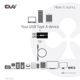 Redukce Club3D USB-A/USB-C 3.2 (M/F) černá barva
