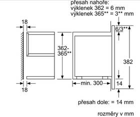 Mikrovlnná trouba Bosch BFL634GW1 bílá

 obrázek produktu 6 z 7